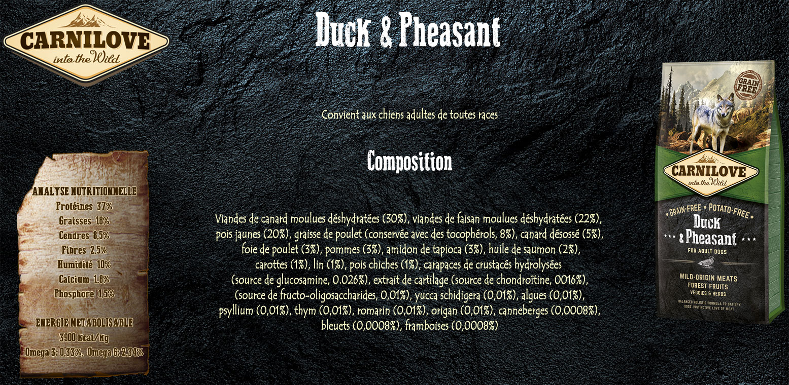 CARNILOVE DUCK PHEASANT
